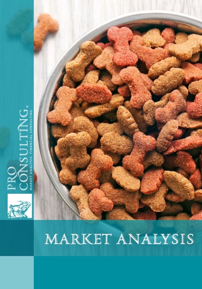 Analysis of the pet food market in Ukraine. 2025
